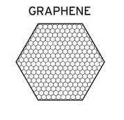 graphene head